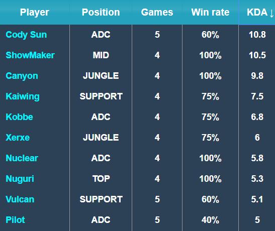 最后的拼图 最后的拼图