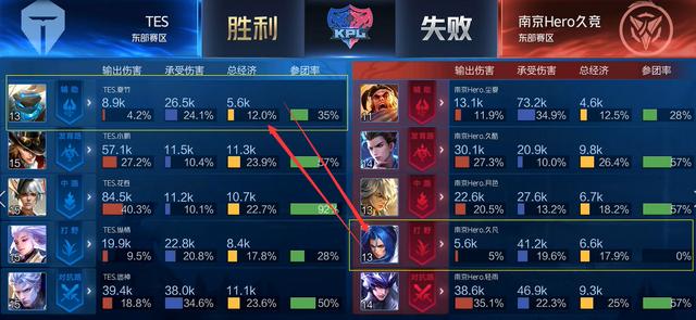 不如通过人 不如通过人