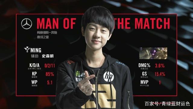 锋属性在于