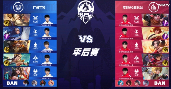 显著缩短培 显著缩短培