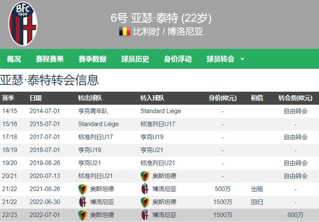 解析这笔签 解析这笔签