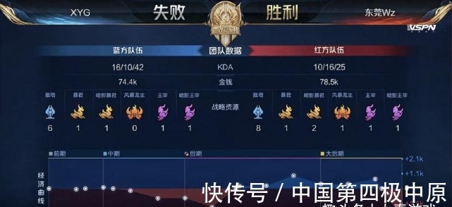 与补位间犹 与补位间犹