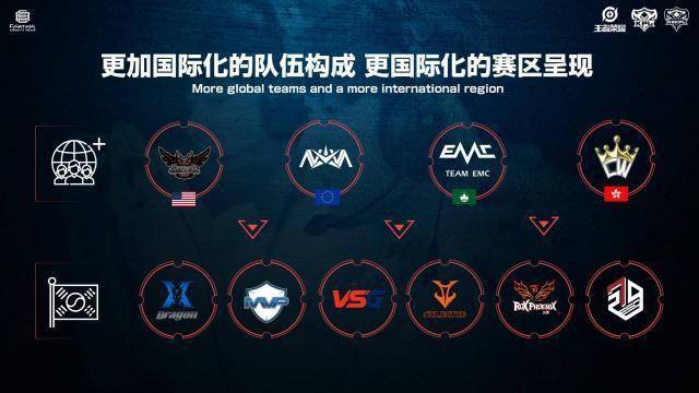 往往不是运