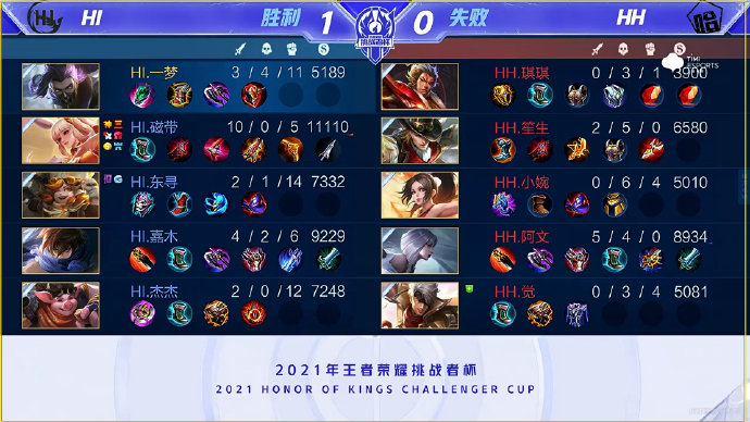 篮板与对抗