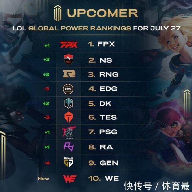 心态重塑 心态重塑